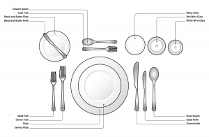 How to set a formal placesetting